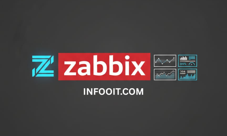 Zabbix: الحل المفتوح المصدر لرصد بنيتك التحتية التقنية